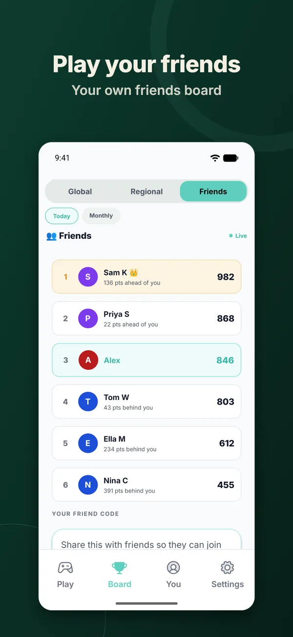 The friends board in the Astuto app